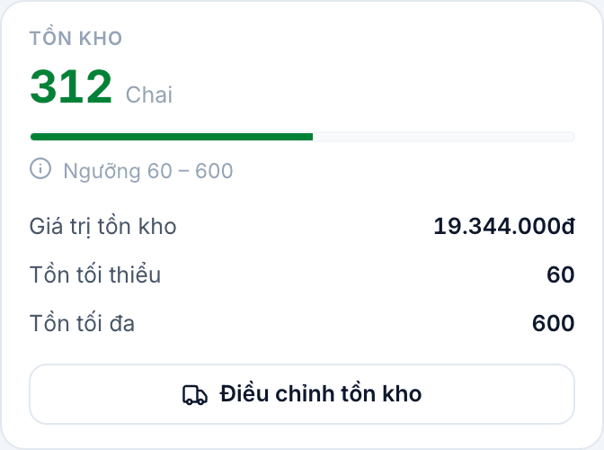 Thẻ tồn kho của một sản phẩm: số lượng, ngưỡng tồn và giá trị tồn kho